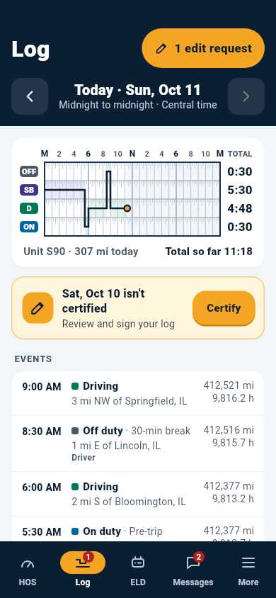 EZ Logs driver app log screen: today's FMCSA graph grid with hours per duty status, a prompt to certify yesterday's log, a pending edit request and the list of duty status events (demo data)