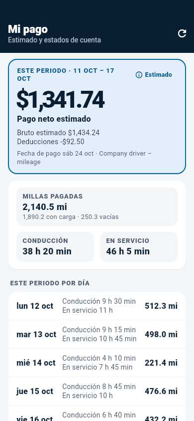EZ Logs driver app pay screen in Spanish: estimated net pay for the period, paid miles, driving and on-duty hours, and miles per day (demo data)