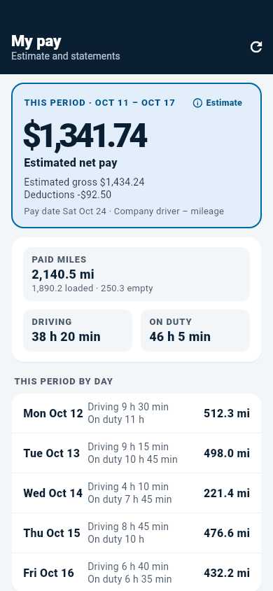 EZ Logs driver app pay screen: estimated net pay for the current period, paid miles, driving and on-duty hours, and miles per day (demo data)