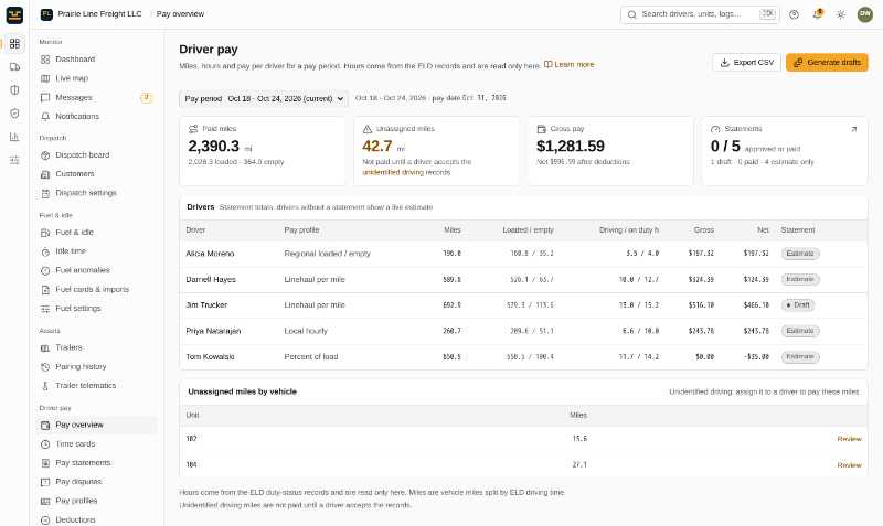 EZ Logs driver pay for the current pay period: paid miles, gross pay, statements and a table of miles, hours, gross and net pay per driver (demo data)